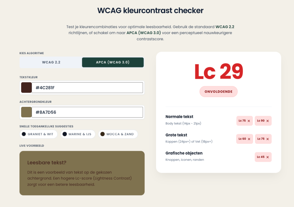 De kleurcontrast checker in APCA modus, de verhouding is onvoldoende (Lc 29)